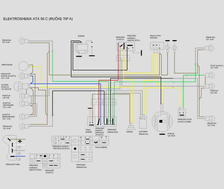 ELEKTRO SHEMA CIJELA