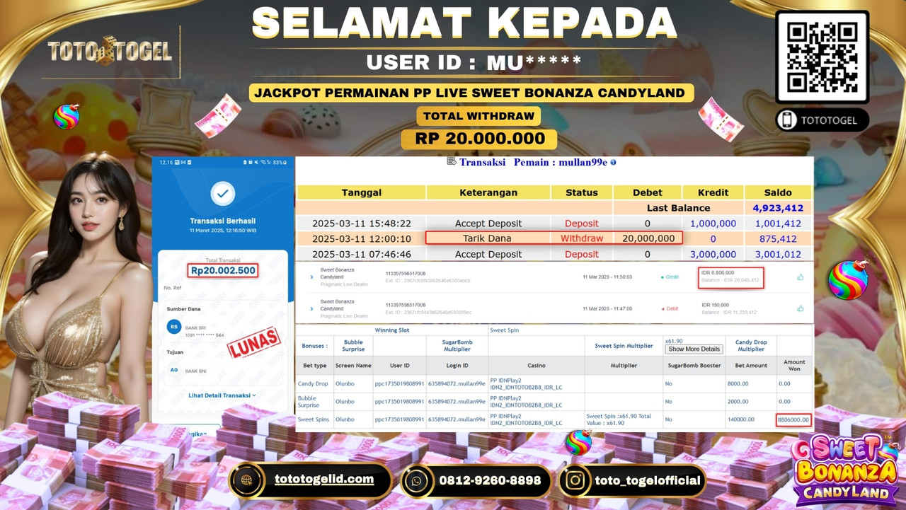 Bukti Pembayaran Jackpot  Permainan Pp Live Sweet Bonanza Candyland ID:MU***** LUNAS
