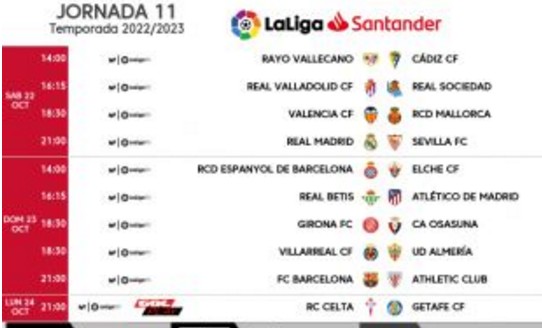  2022-2023  | 11ª Jornada |  R.C. Celta  1-1 Getafe CF 26-9-2022-23-9-10-9