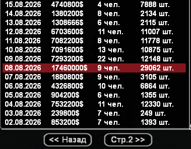 sa mp 0000005