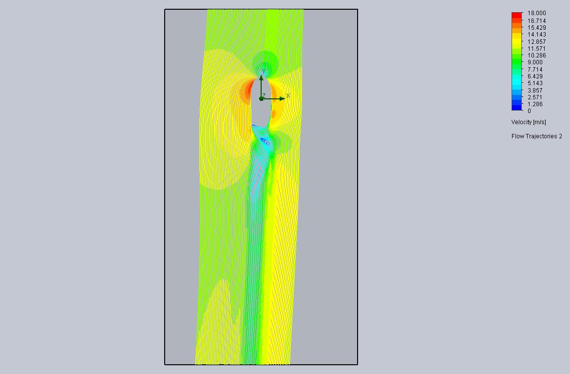 Flow Trajectories 2 Design Point 4