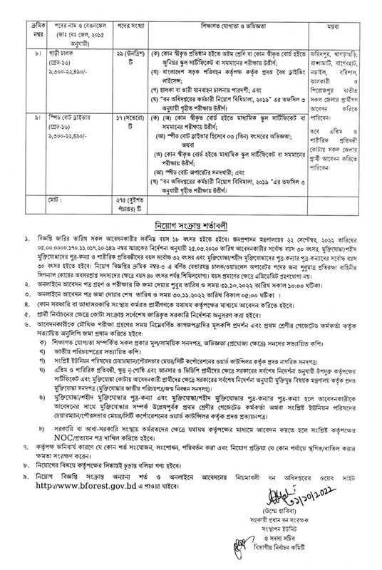 Youthup bd forest job 2