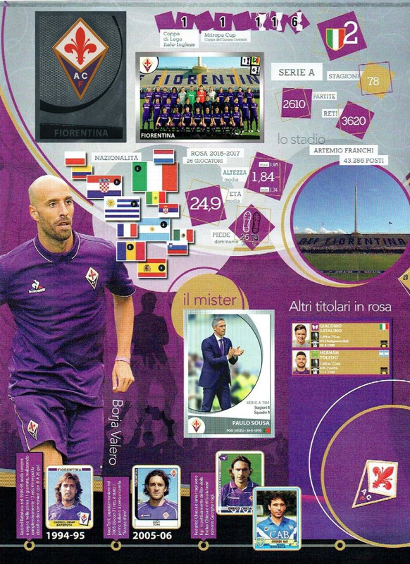 Album-Calciatori-2016-2017-Panini-031