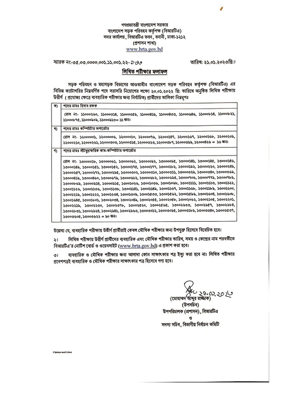 BRTA-Exam-Result-2023-PDF-1