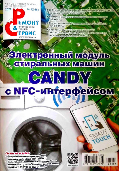 Tech-Journals.ru