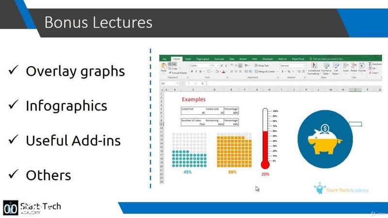 [Image: Microsoft-Excel-Masterclass-Complete-and-Concise.jpg]