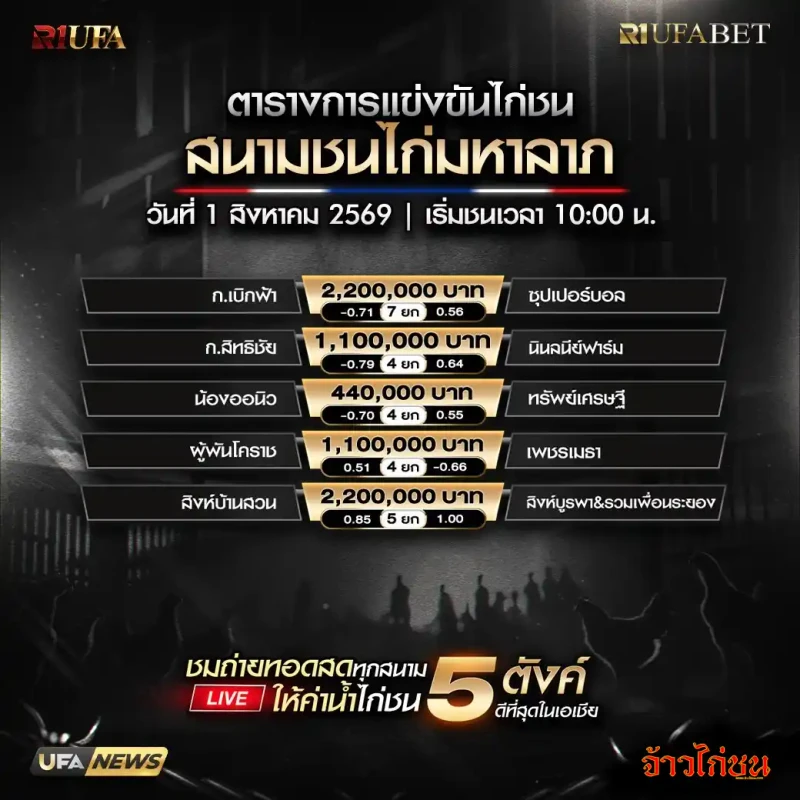 โปรแกรมไก่ชน สนามชนไก่มหาลาภ 1 สิงหาคม 2569 รวม 5 คู่