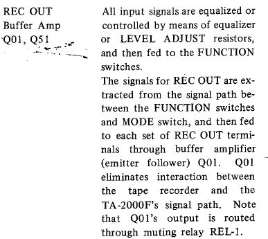 [Bild: TA-2000-F-Rec-Out-Buffer-amp.jpg]