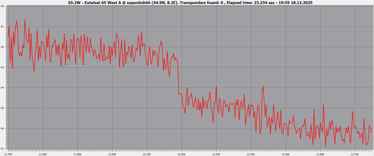 20251218 65 2W V 002