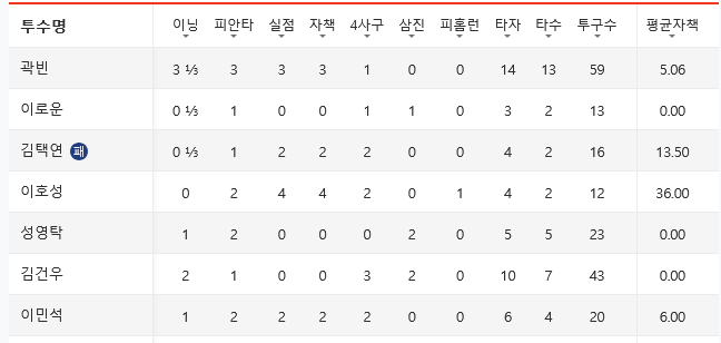 Screenshot-2025-11-16-at-00-16-35-neibeo-seupocheu