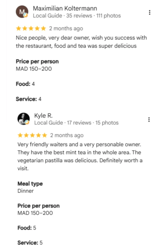 Verified Guest Review