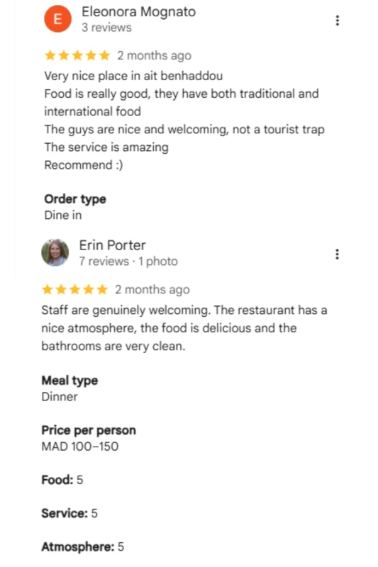 Verified Guest Review