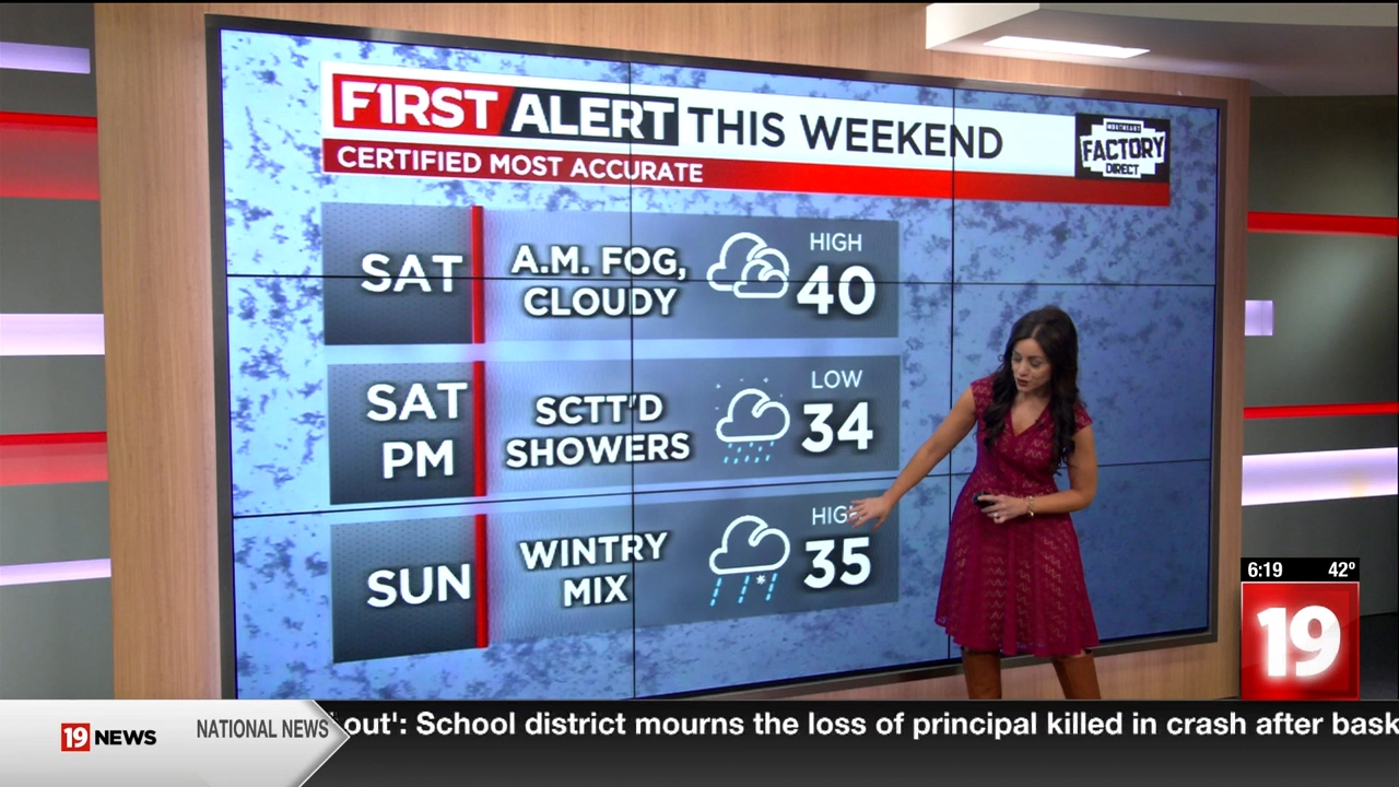 19 News at 6PM_20240125_23002330.ts_snapshot_21.33.391