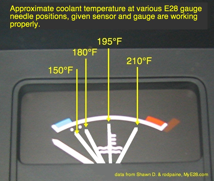 tempgauge1 (1)