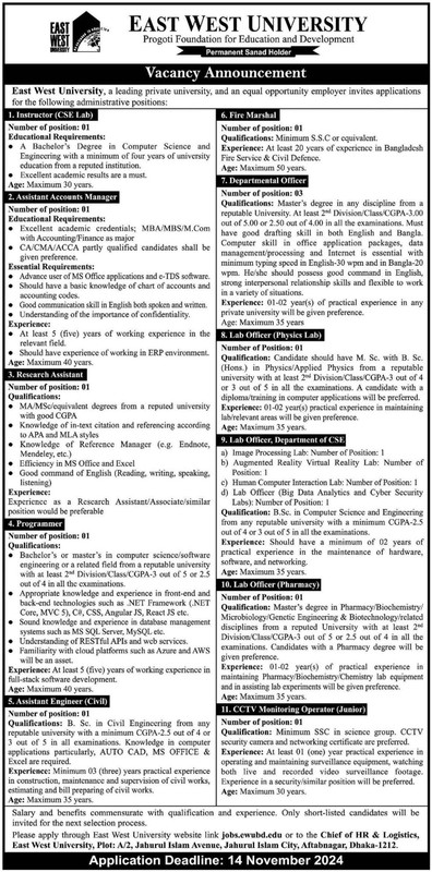 East West University (EWU) Job Circular 2024