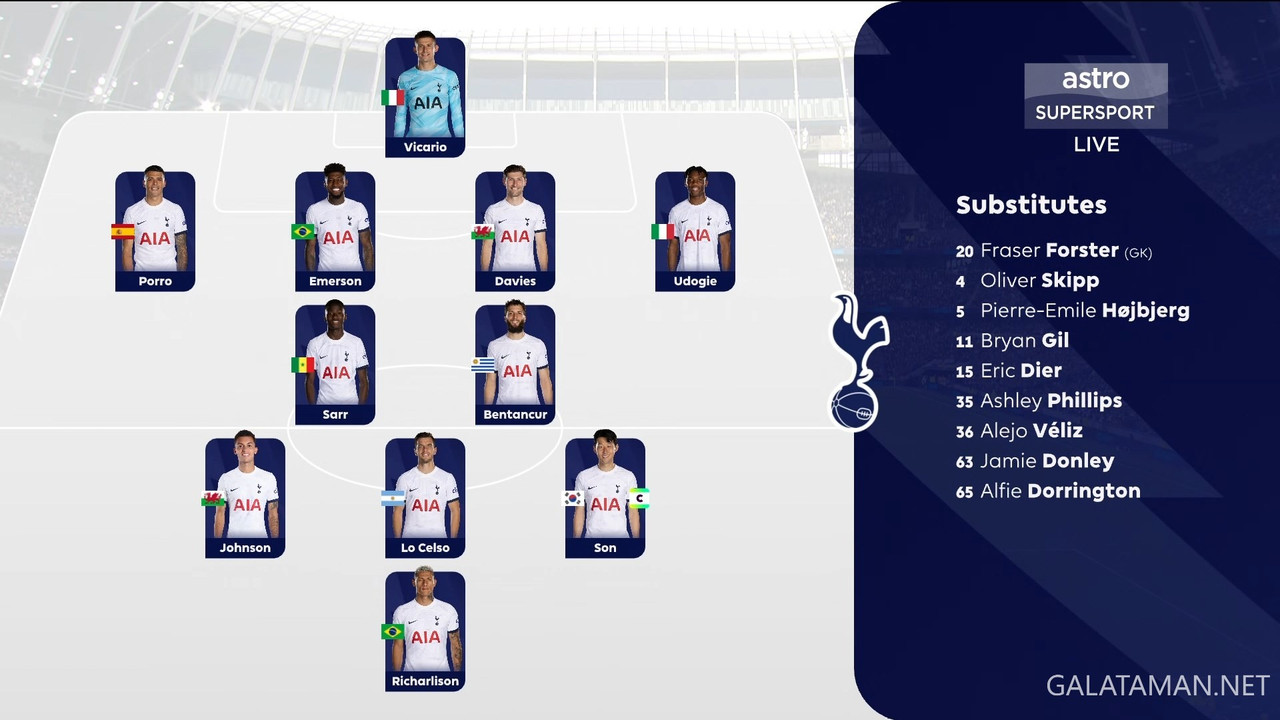 [Image: 20231231-TOT-BOU-EPL-1-EN-1080-mkv-snaps...31-215.jpg]