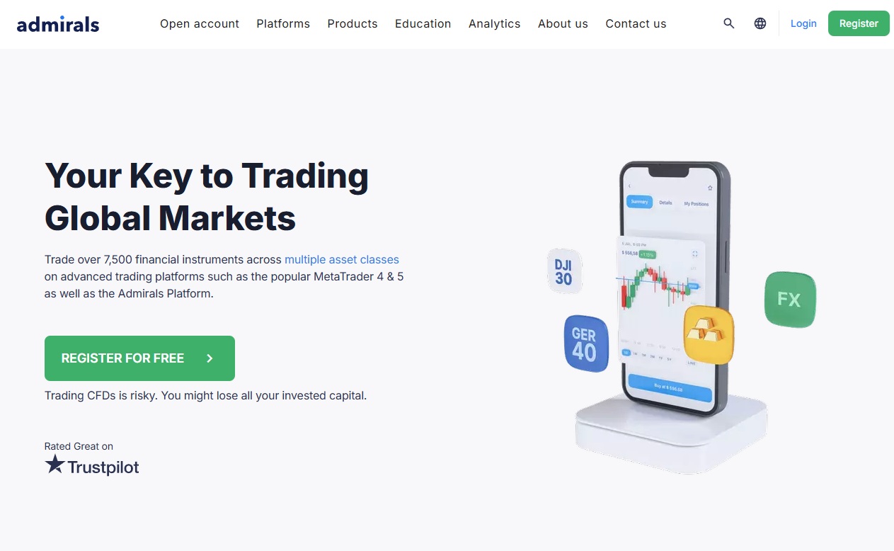 Admirals regulated broker New Zealand MetaTrader trading platform.