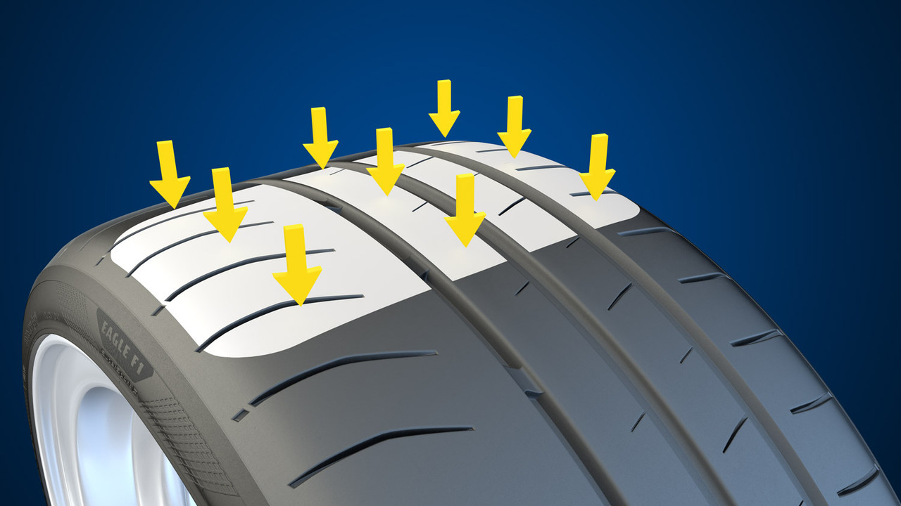 Tech-Icon_EF1-SS-R_ImpulsePlusConstruction_LowRes