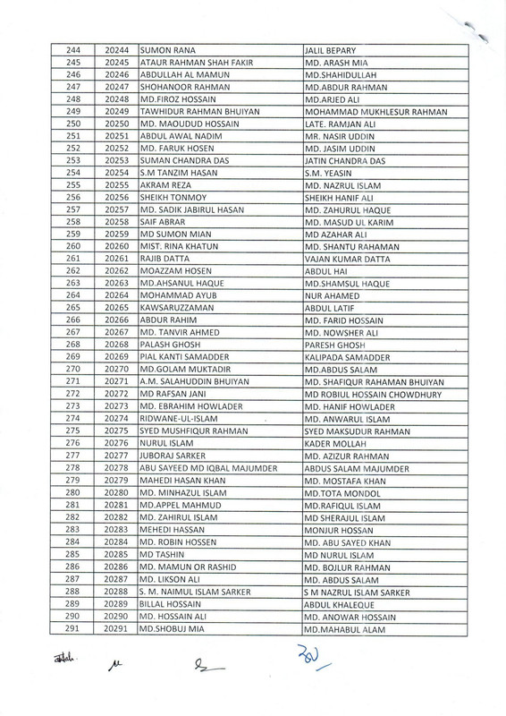 NWPGCL-Exam-Valid-Candidate-List-2024-PDF-6