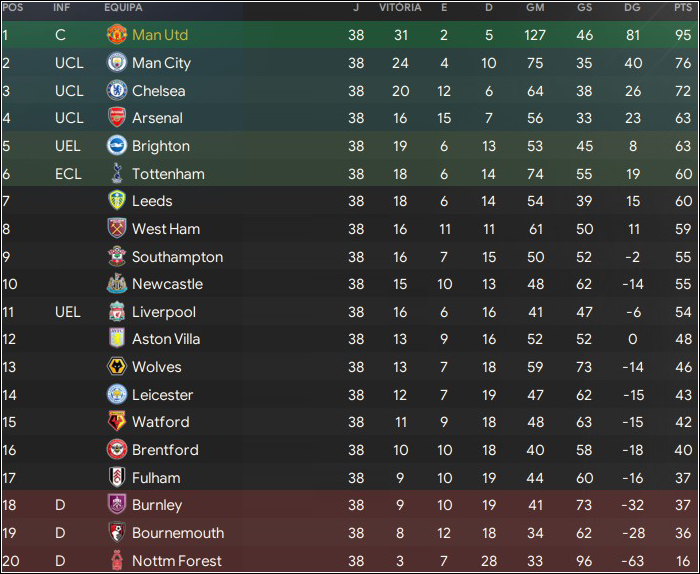 class-Liga.png