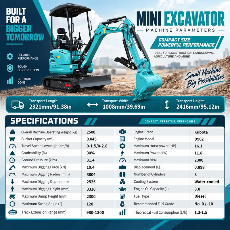 2.5 Ton Mini Excavator