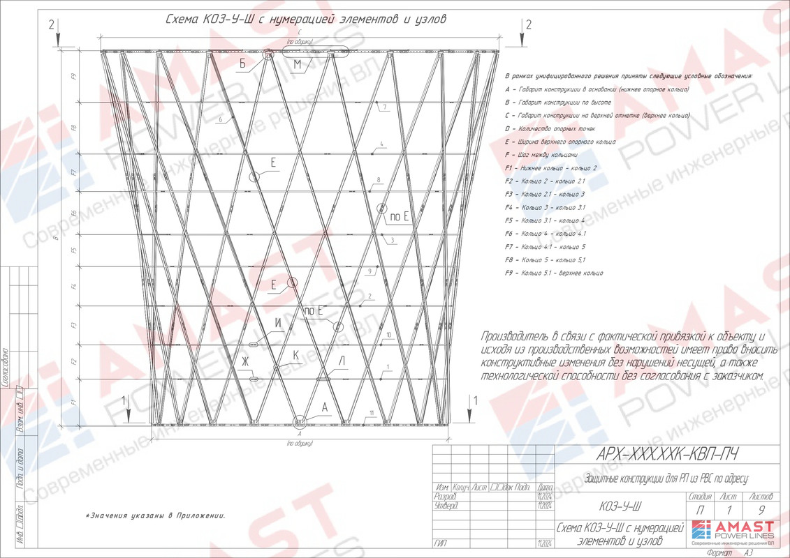 Пример проекта КОЗ-У-Ш_page-0112