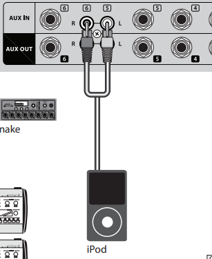 Aux Pic.