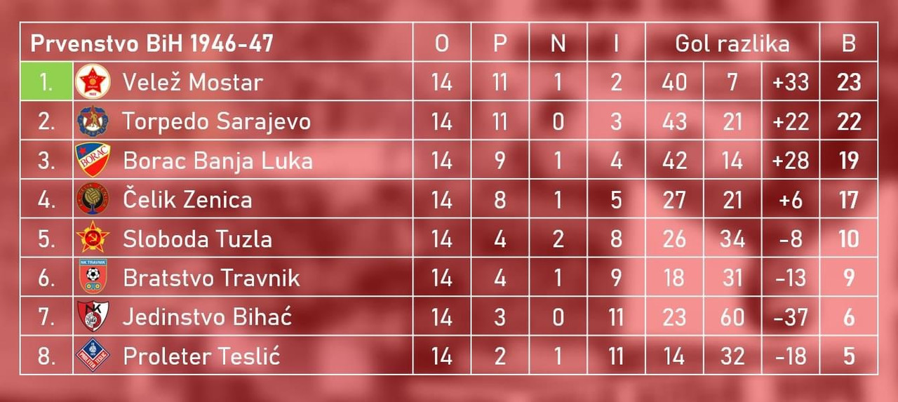 DFB78085-BAAB-4B4B-9DEE-E088B7655BBD