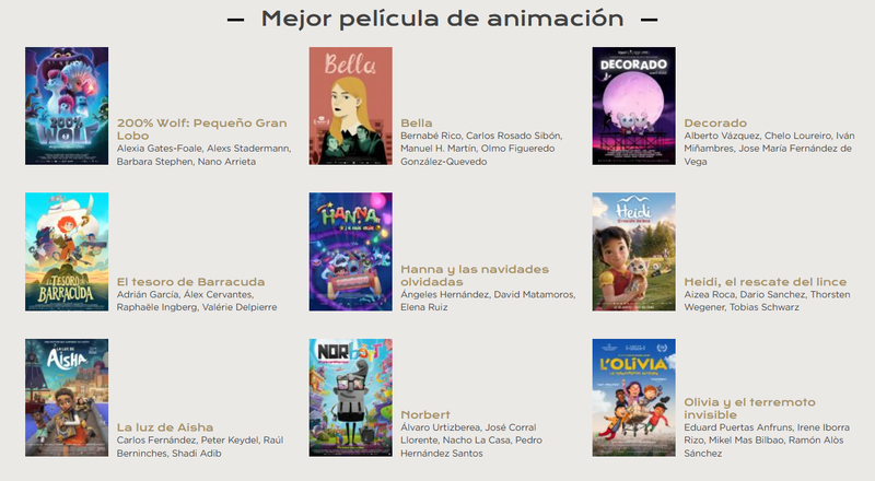 POR PRIMERA VEZ EN LA HISTORIA HAY 9 PELÍCULAS DE ANIMACIÓN CANDIDATAS A LOS PREMIOS GOYA POR PRIMERA VEZ EN LA HISTORIA HAY 9 PELÍCULAS DE ANIMACIÓN CANDIDATAS A LOS PREMIOS GOYA