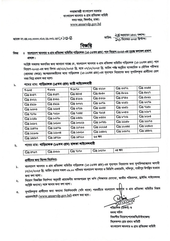 Bangladesh-Ansar-and-VDP-Exam-Result-2025-PDF-1