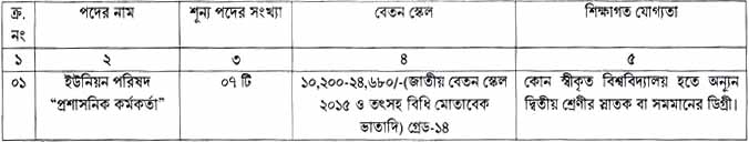ছবি