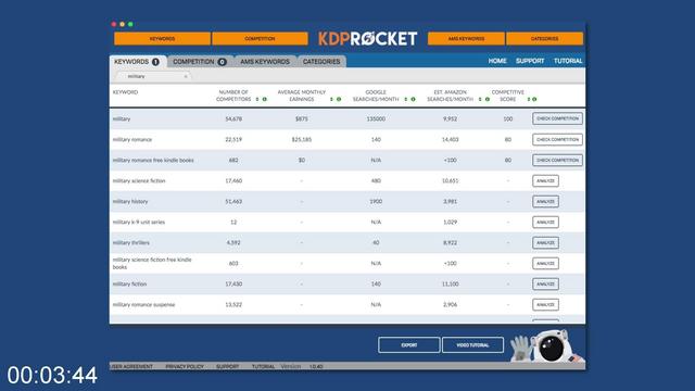 G-PEmeka-Ossai-Self-Publishing-Blueprint.jpg