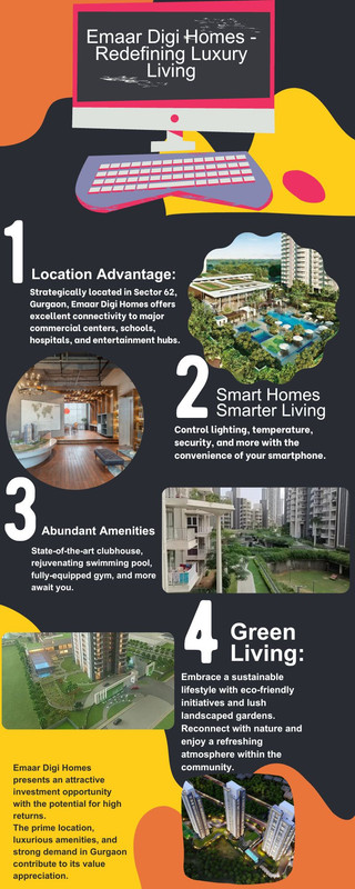 Emaar Digi Homes - Redefining Luxury Living (1)