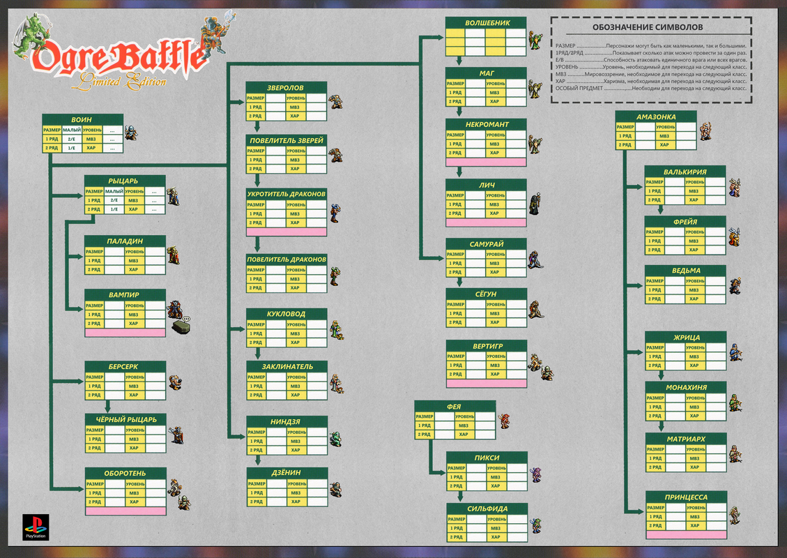 SLUS-00467-MPC-1 с картинками таблицы
