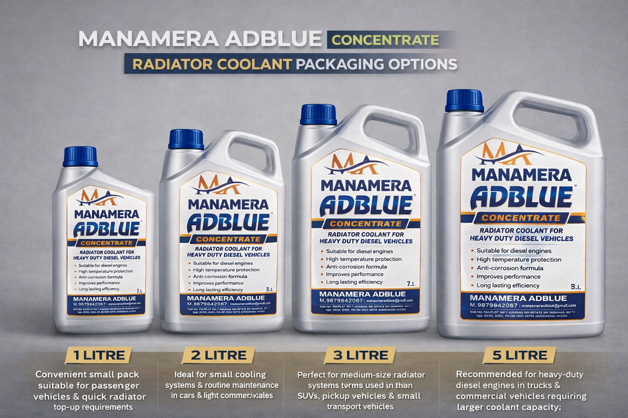 Radiator Coolant Packaging