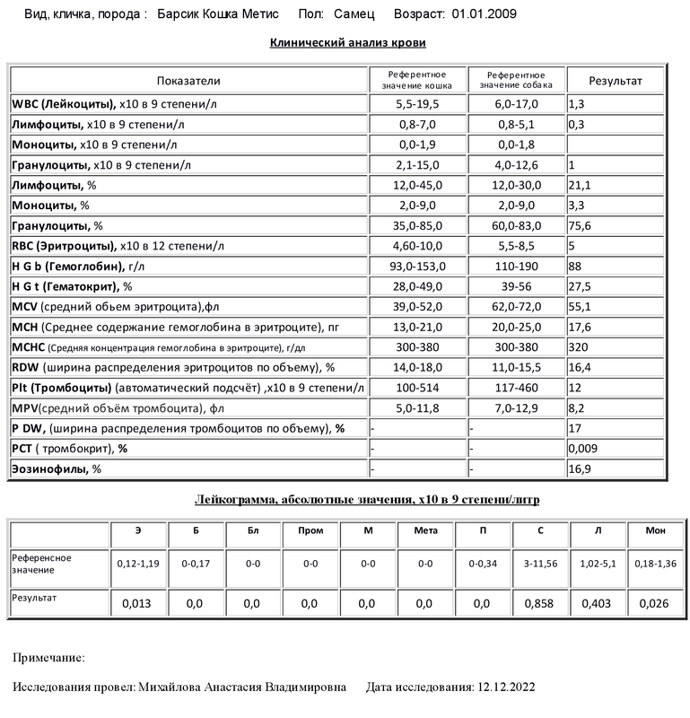 оак 1 — Postimages