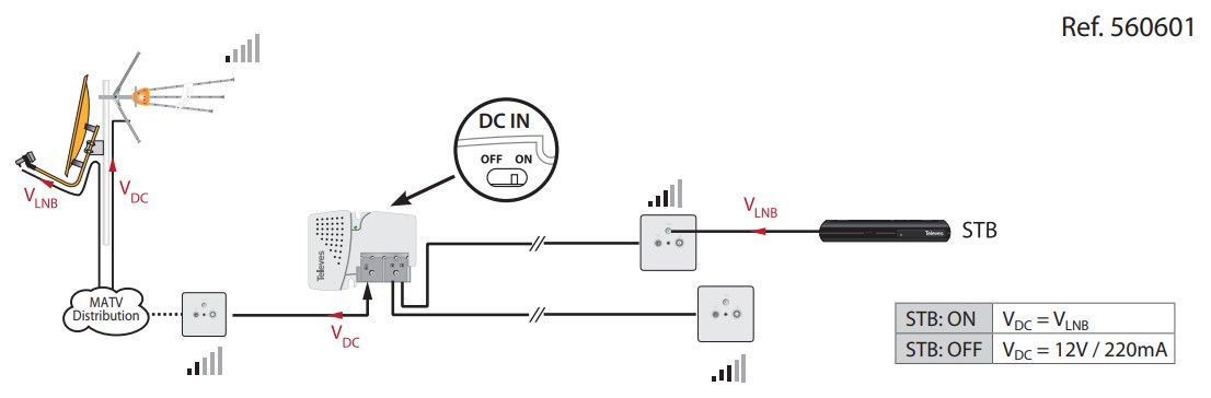 Amplificador de mastil antenas de TDT Televes 561601 con filtro LTE