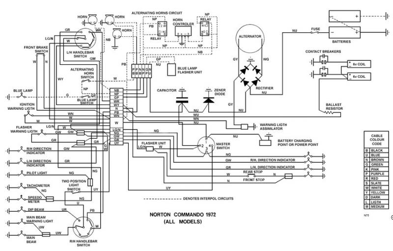 Wiring sparx switch controls