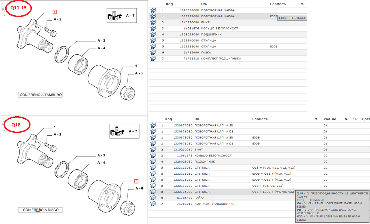 задняя подвеска цапфа