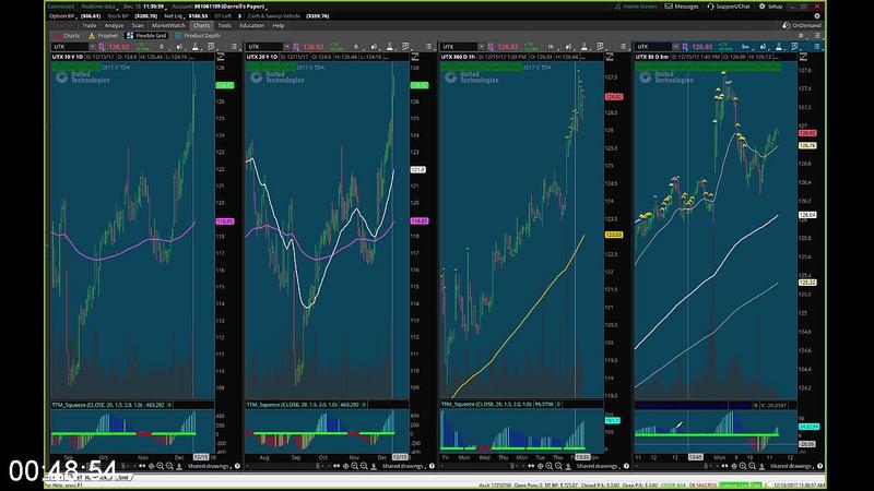 [Image: G-PSimpler-Trading-The-Haystack-Options-Method.jpg]