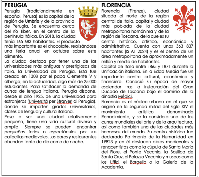 Introducción, datos e informaciones varias - Perugia y Florencia en mayo de 2024 (4)