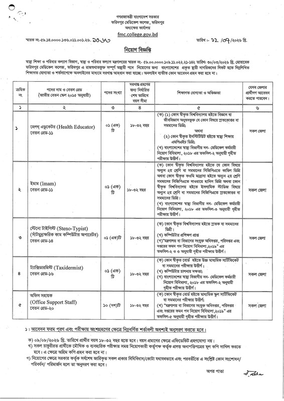Faridpur-Medical-College-Job-Circular-2026-PDF-1