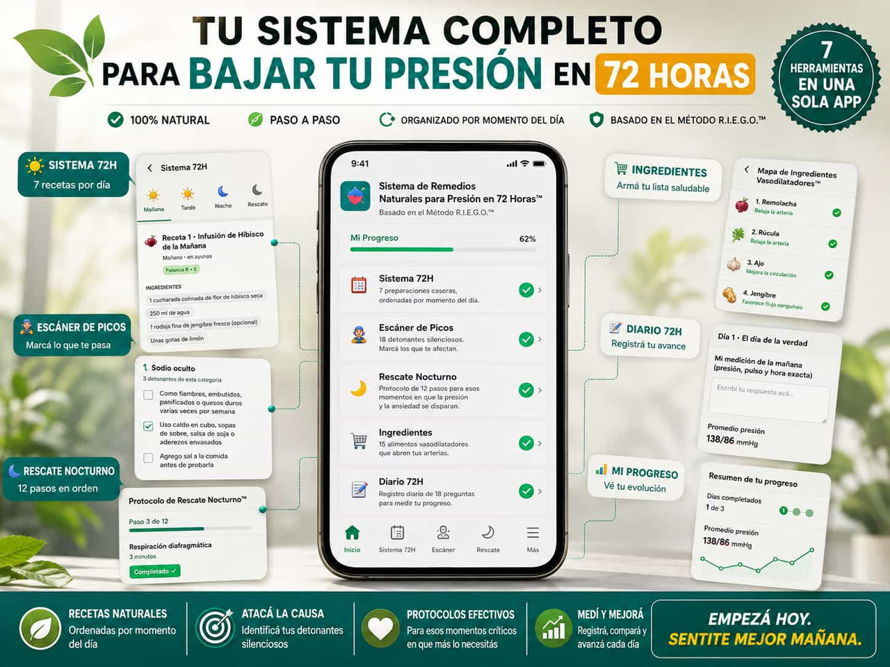Mockup del Producto y Bonos