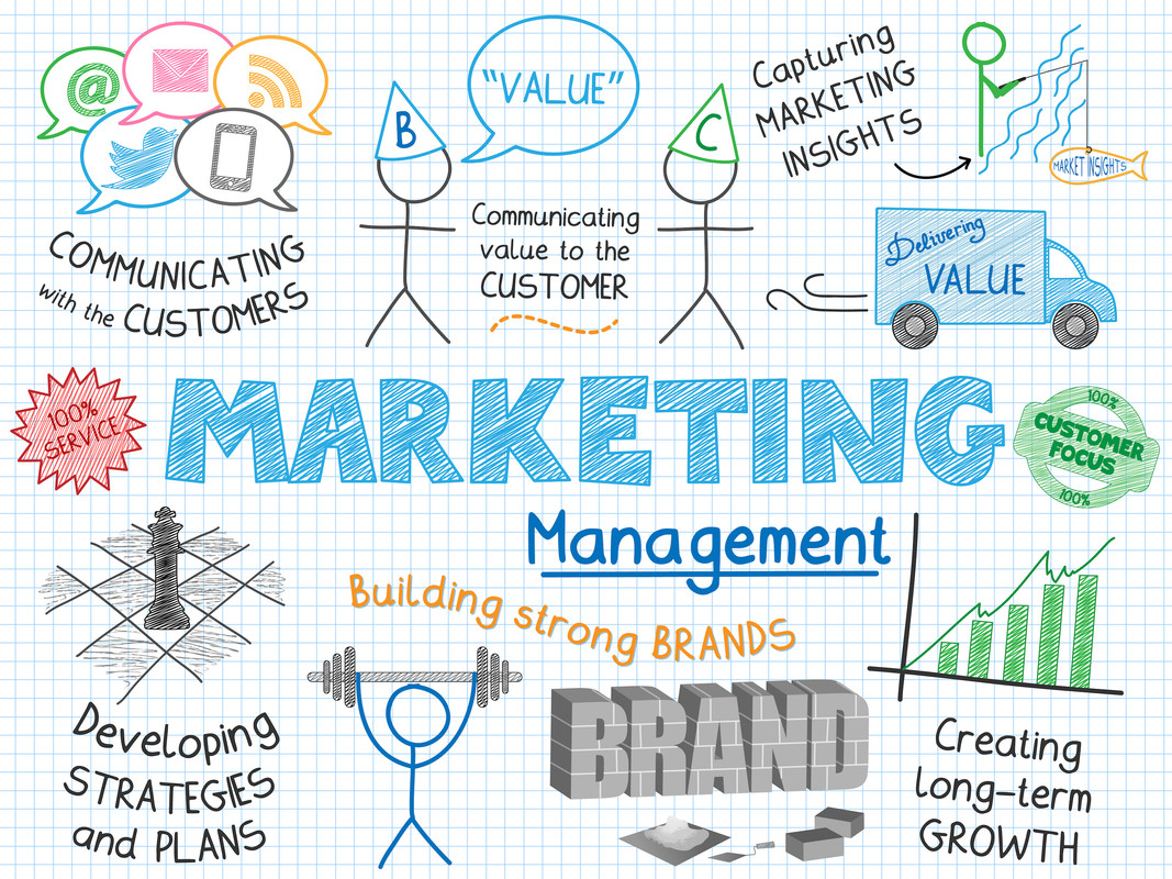 Reasons Why Your Business Must Have Your Own Website Reasons Why Your Business Must Have Your Own Website