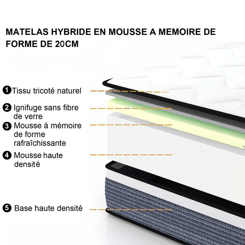 Matelas 140x190 Cm HavenlyHome Mousse à Mémoire De Forme, Épaisseur 25