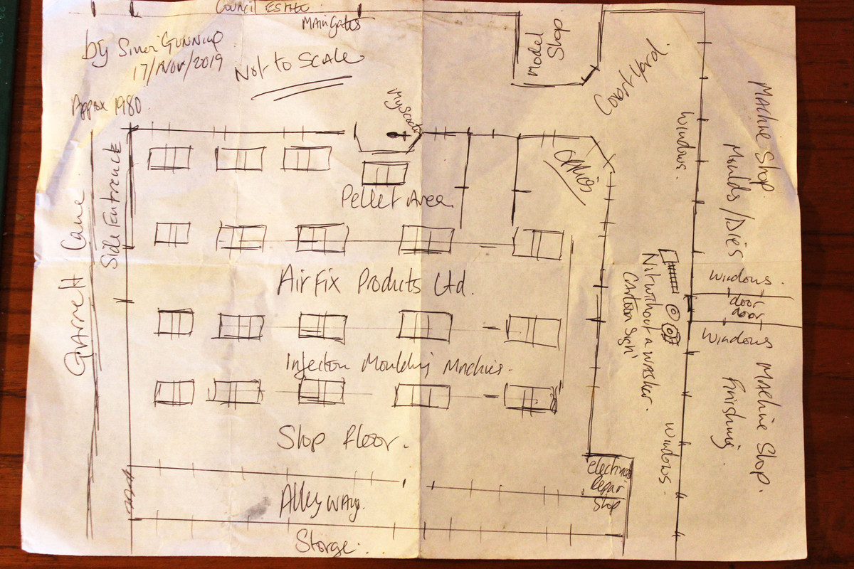 Airfix Factory Layout
