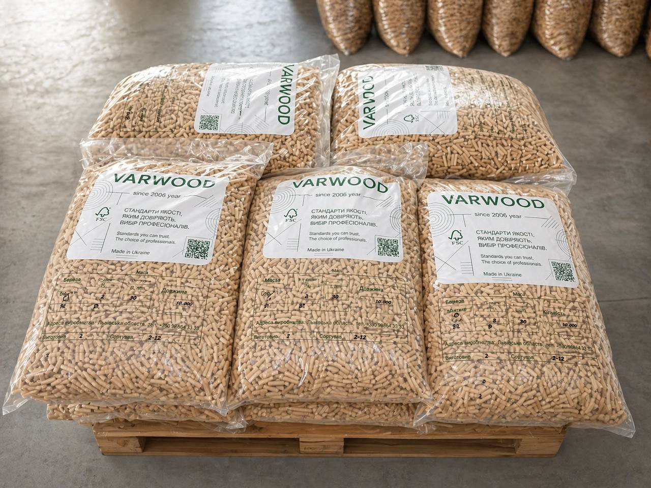 Пакування продукції