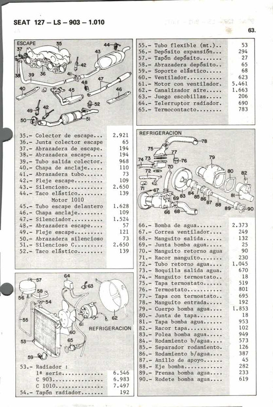 despiece seat 127 y Seat fura_000079 (6)