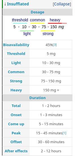 [Obrazek: Screenshot-2024-09-29-at-19-03-37-Ketami...t-Wiki.png]