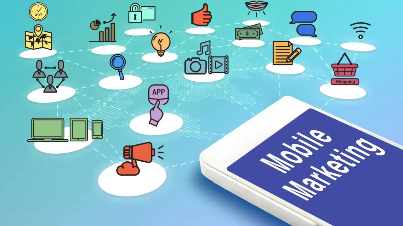 Mobile Marketing on E-commerce